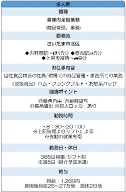 食品類の商品管理、事務